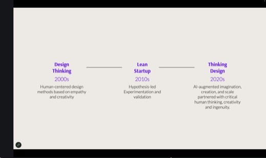 A slide showing a timeline of design methodologies: Design Thinking in the 2000s, Lean Startup in the 2010s, and Thinking Design in the 2020s.