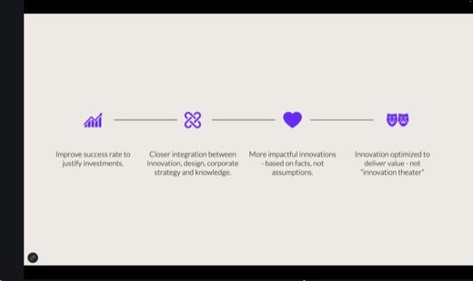 Dark slide titled "7 types of Business Innovation" with icons summarizing improved success rates, closer integration, more impactful innovation, and value-optimized...