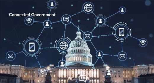 Slide titled "Connected Government" showing the U.S. Capitol building overlaid with a network diagram of phone, wifi, mail, and people icons.