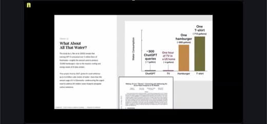 "Thirsty AI: What About All That Water?" slide citing the Li/Ren et al. 2025 study: training GPT-3 consumed 5M+ liters of freshwater, with a bar...
