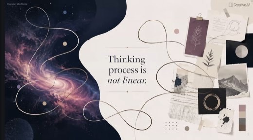 Slide "Thinking process is not linear" over a mood board: galaxy/nebula image on left blending into a collage of sketches, pressed leaves, texture...