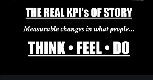 Sharon's slide "THE REAL KPI's OF STORY" / "Measurable changes in what people..." / "THINK · FEEL · DO."