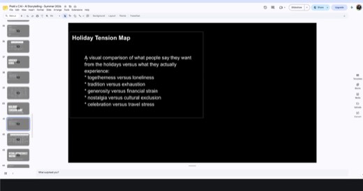 **PROMPT SLIDE.** "Holiday Tension Map" slide body text: "A visual comparison of what people say they want from the holidays versus what they...