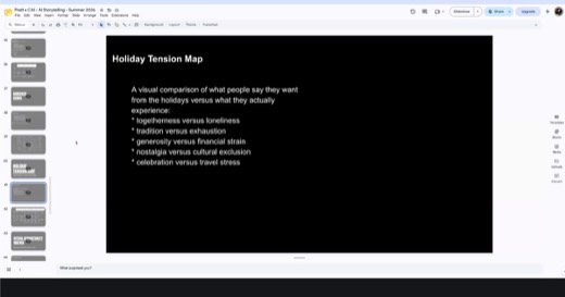 Same Holiday Tension Map slide still on screen; slide panel now shows "RITUAL PROTOTYPE" thumbnail above "AUDIENCE REMIX."