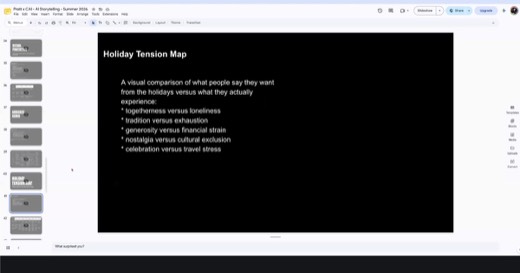 Same Holiday Tension Map slide still on screen (Sharon Panelo speaking); slide panel scrolled slightly, RITUAL PROTOTYPE / AUDIENCE REMIX...