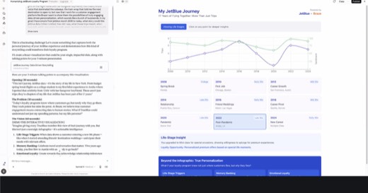 Back in Sharon's Google Slides deck, same "My JetBlue Journey" artifact screenshot embedded as slide 27 of the "Pratt x CAI - AI Storytelling"...