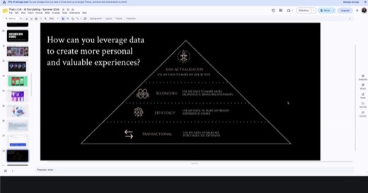 Same data-pyramid slide, zoomed view, still held on screen.